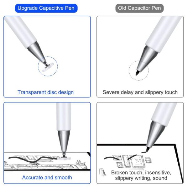 Lexuma XScreen Sensitive Fine Point Clear Disc Stylus Pen for Touch Screens Compatible with XScreen monitor Fashion