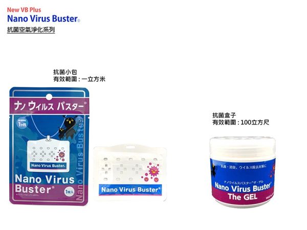 日本製造 Nano Virus Buster 防流感抗菌盒子 － 抗菌、抗流感、防鼻敏感 Sale