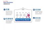 日本製造 Nano Virus Buster 防流感抗菌盒子 － 抗菌、抗流感、防鼻敏感 Sale