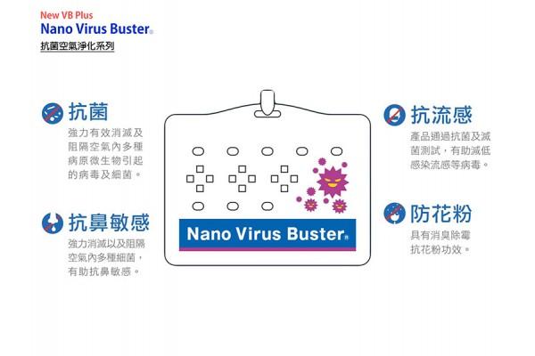 日本製造 Nano Virus Buster 防流感抗菌盒子 － 抗菌、抗流感、防鼻敏感 Sale